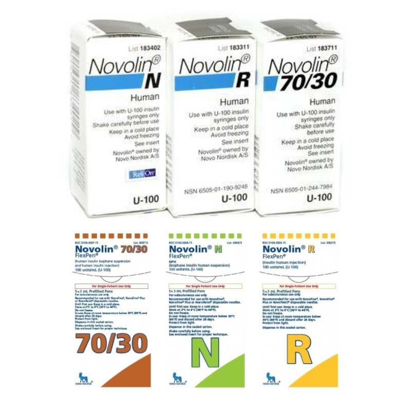 sell-Novolin-Insulin-san-diego-Cash-4-Test-Strips-sell-test-strips-near-me Sell Novolin Insulin & Flexpen san diego, Cash 4 Test Strips san diego CA